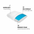 thumbnail image 3 of SensorPEDIC Gel Overlay Memory Foam Pillow, Standard, White, 3 of 10