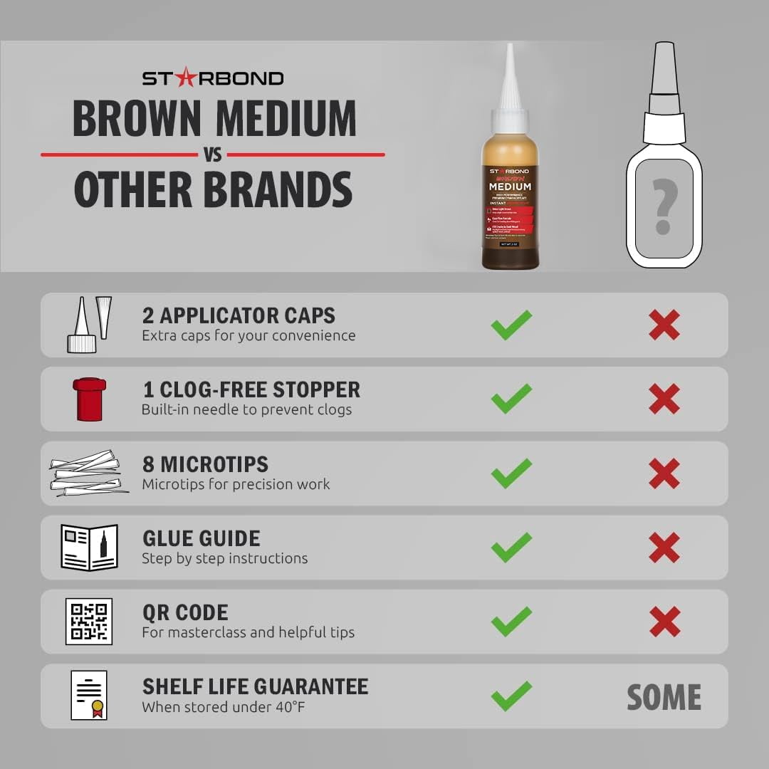 Light Brown Medium CA Glue (Premium Cyanoacrylate Super Glue) Crack Filler 150 CPS Viscosity, for Woodworking, Woodturning, Carpentry, Guitar, 2oz