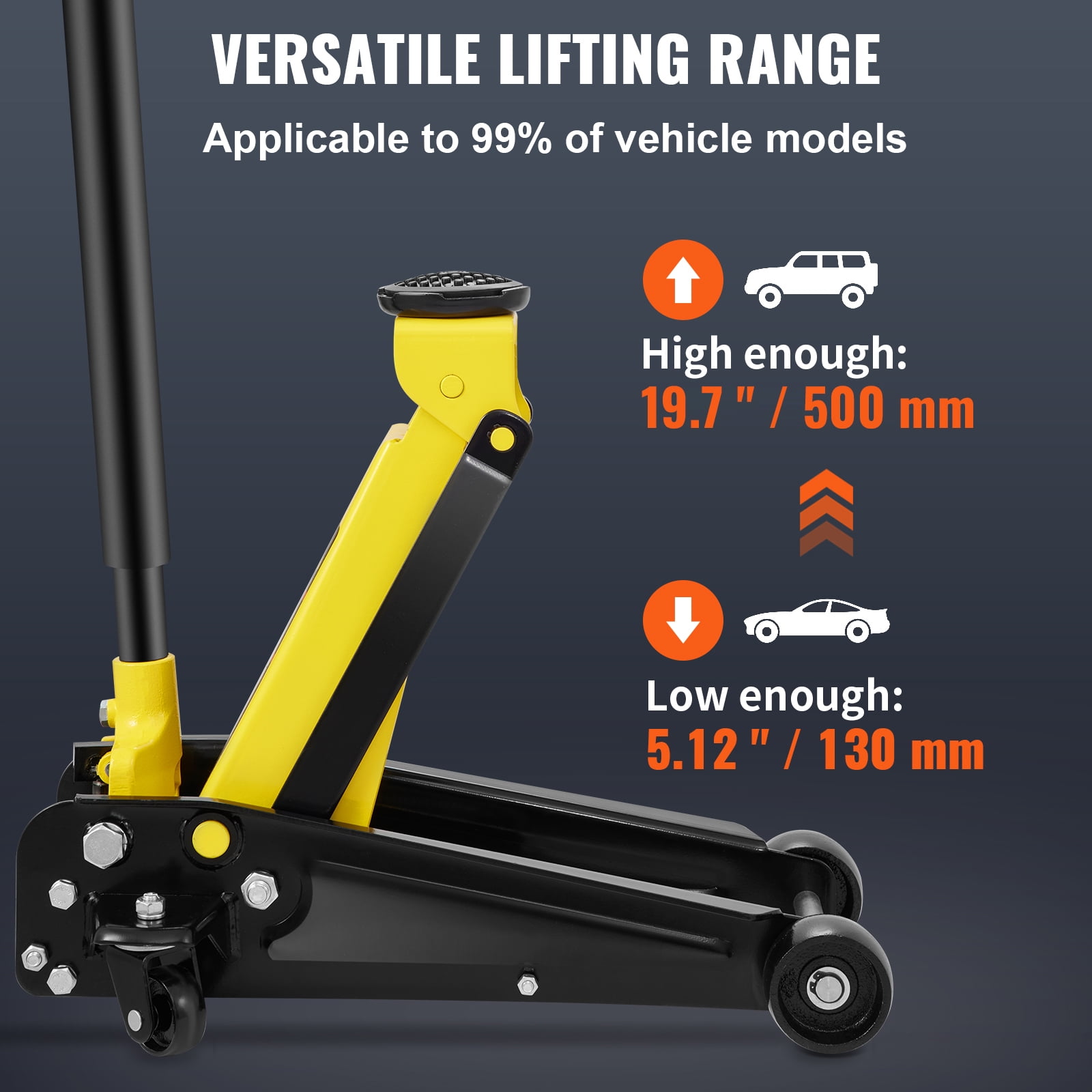 KFFKFF Low Profile Floor Jack, 3 Ton Capacity, Durable Steel Construction Racing Jack, Equipped with Efficient Single Piston Quick Elevating Pump, Adjustable Height from 5.12 inches to 20 inches
