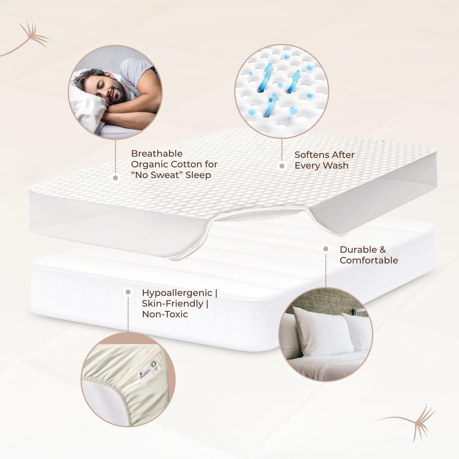 Whisper Organics 100% Cotton Organic Mattress Protector, 300TC Mattress Pad, Full size, Ivory