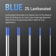 thumbnail image 2 of Electrodo de tungsteno para soldadura TIG YESWELDER 2% lantanado 1,6 mm, 2 of 9