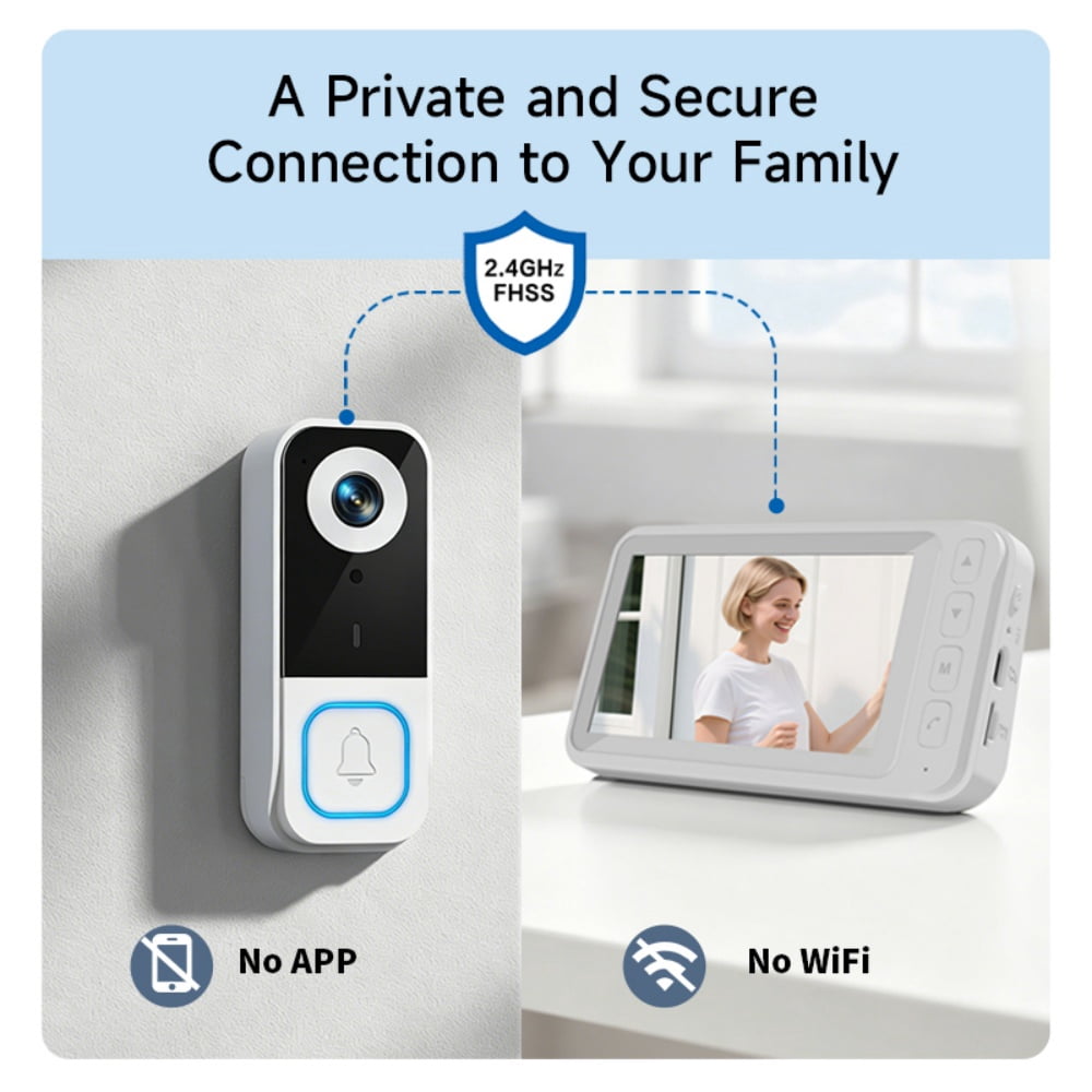 Wireless Video Doorbell with 4.5" IPS Display Screen, 720P HD 120° Wide Angle Door Bell Camera with Night Vision, 2-Way Intercom 1000mAh Battery Local Storage No WiFi No App for Home Security