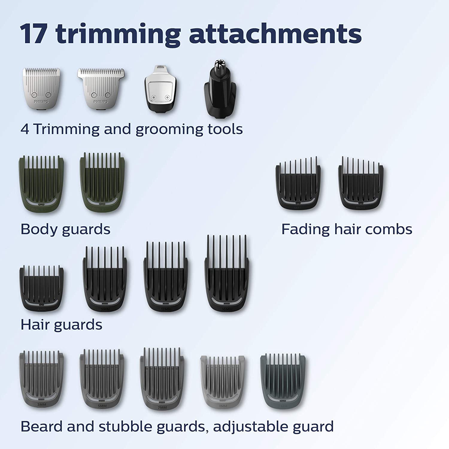 Philips Norelco Multigroomer All-in-One Trimmer Series 18 Piece Mens Grooming for Beard Face, Hair, Body Hair Trimmer for Men, No Blade Oil Needed, MG5750/49 - Walmart.com