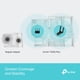 thumbnail image 4 of Adaptador WiFi TP-Link Archer TX30U Plus AX1800 de doble banda, 4 of 9