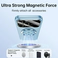 thumbnail image 5 of Designed for iPhone 16 Pro Max Case with Camera Lens Protector, Magnetic Invisible Stand [Compatible with Mag-Safe] Military Drop Protection Shockproof Anti-Slip Suction Cup Phone Cover, 10 Color, 5 of 6