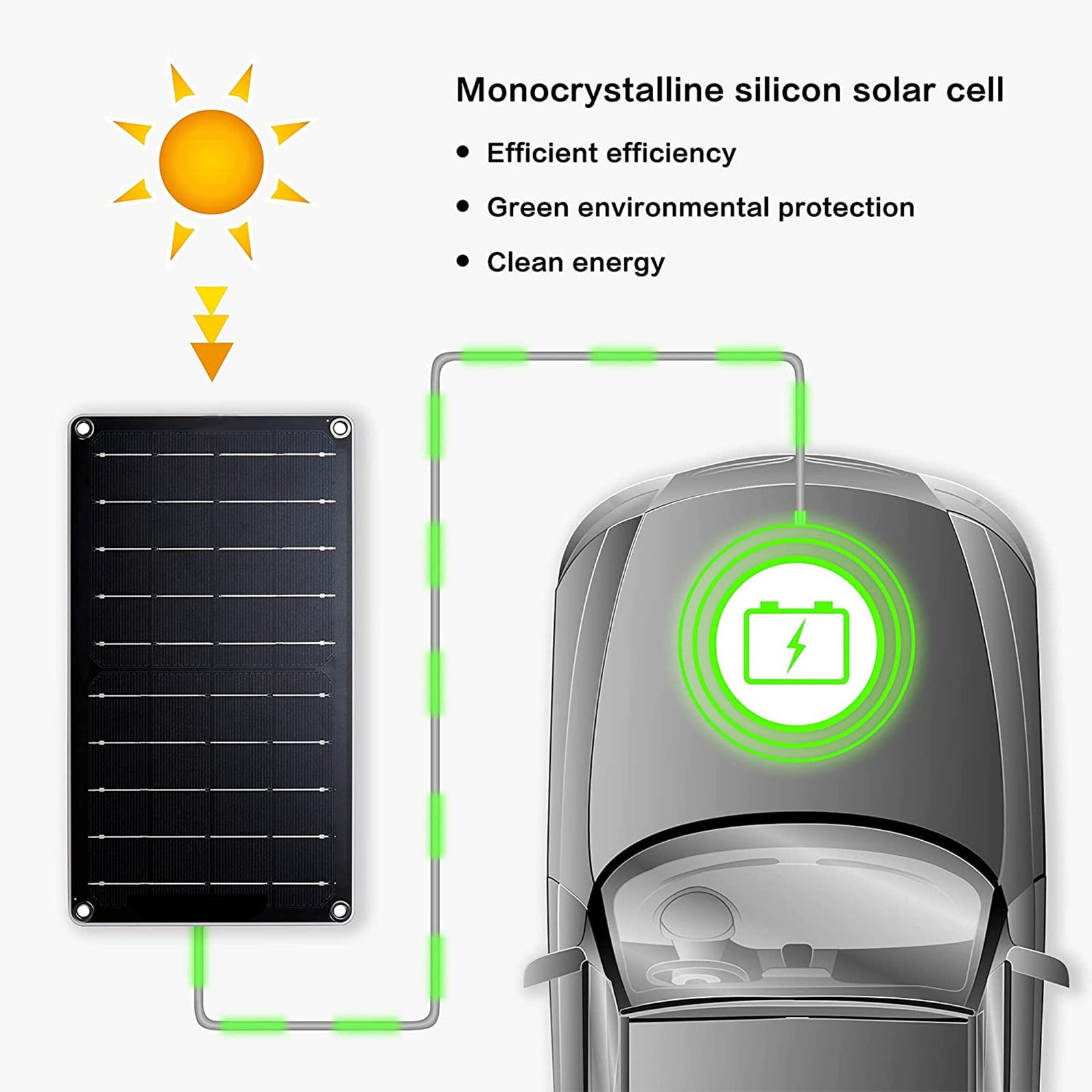 SIYTUAU 20W 12V High Efficiency Solar Panel Portable Pv Module For Home Camping Boat Caravan Off Grid Applications Power Generation And Energy Solutions Plastic Black Black