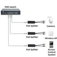 thumbnail image 2 of NATEFEMIN NetGear Gigabit Ethernet POE Splitter for Networks - DC12V2A Output, Wide Compatibility, 2 of 9