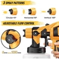 thumbnail image 5 of Paint Sprayer Tool 1000W High Power Electric Spray Paint Gun Easy to Clean for Furniture Cabinets Fence Walls Door Garden Chairs Paint Tools Yellow, 5 of 16