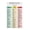 Framed, variant on Diverticulitis Food List Diet Chart Poster Foods to Eat and Avoid During Flare Up vs Prevention High Low Fiber Guide for Digestive Health Kitchen Clinic Office Decor