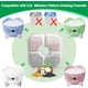 thumbnail image 2 of Paquete de 16 Filtros de Repuesto para Fuente de Agua para Gatos, Aptos para Fuente de 2.5L con Patrón de Bigotes, Triple Acción, Filtro para Fuente de Agua para Gatos, Paquete de 12, 2 of 7