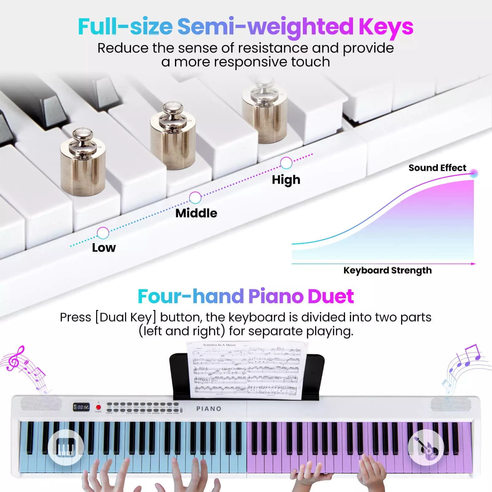Harmijoy 88 Key Folding Piano Keyboard, Full-size Semi-weighted Electronic Piano with Wireless MIDI