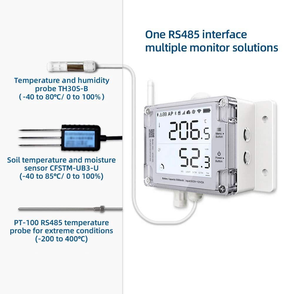 UbiBot Ethernet Thermometer Hygrometer GS1-AETH1RS, WiFi Temperature Humidity Monitor, 1 Pack