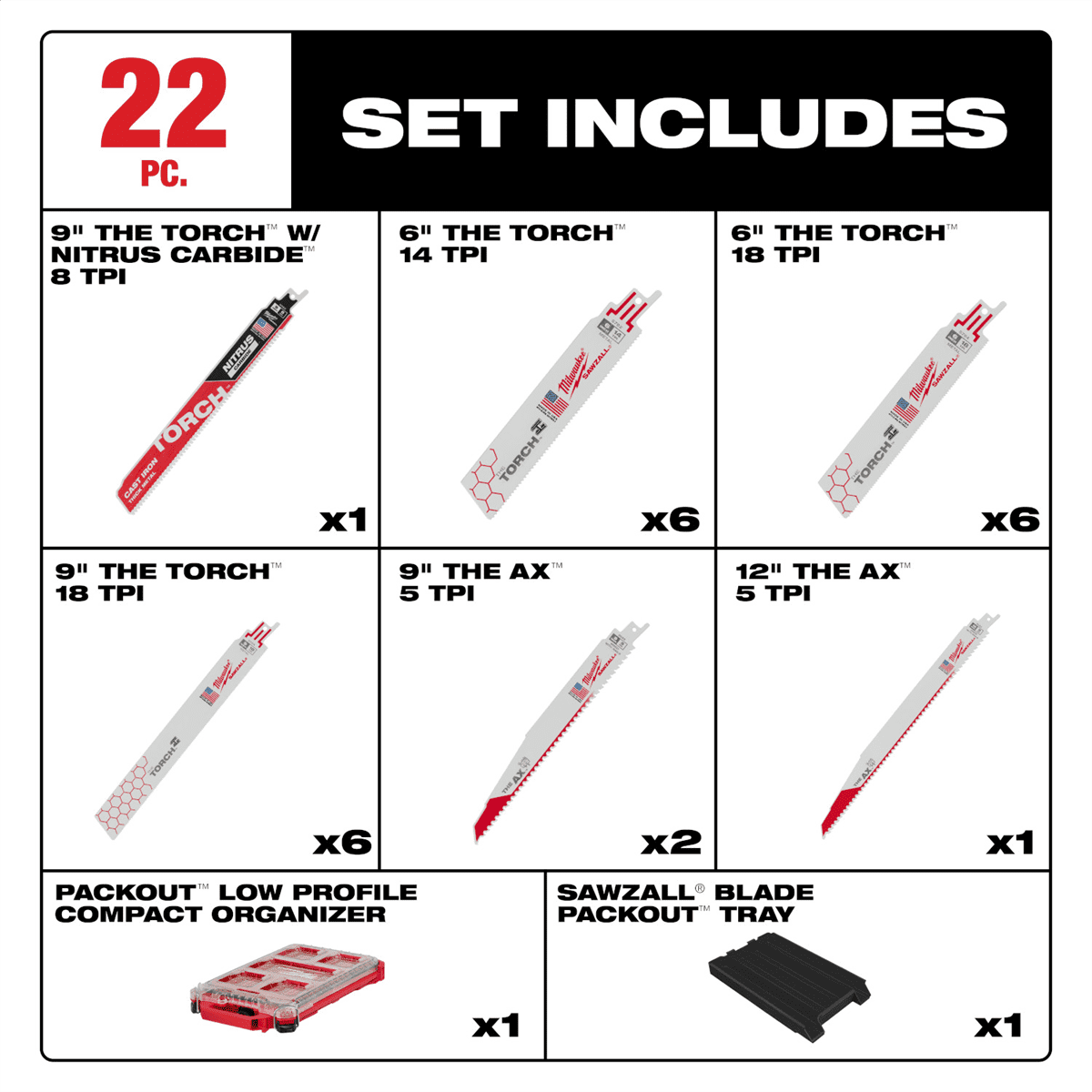Milwaukee Tool Milwaukee 22PC SAWZALL Blade PACKOUT Kit