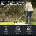 thumbnail image 4 of Greenworks 60V 16" String Trimmer & 630 CFM 170 MPH Blower Combo + 2.5Ah Battery, 3A Charger 1359802, 4 of 19