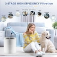thumbnail image 4 of Core 600S Replacement Filter for LEVOIT Core 600S-P Smart Air Purifier, Core600S-RF, 3-in-1 HEPA Activated Carbon Filter for Home Large Room, 2 Pack, 4 of 7