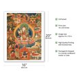 thumbnail image 2 of Padmasambhava as Loden Chogse (Supreme Genius) - Vintage Tibetan Thangka Buddhist Painting - Tibet, 18th Century - Fine Art Matte Paper Print (Unframed) 16x20in, 2 of 4