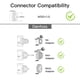 thumbnail image 3 of Válvula termostática Controlador semanal programable de la válvula termostática para radiadores ZigBee3.0 Control de voz de la válvula termostática Smart Termostato compatible con Google Home/ Alexa ( Maboto Válvula termostática, 3 of 7