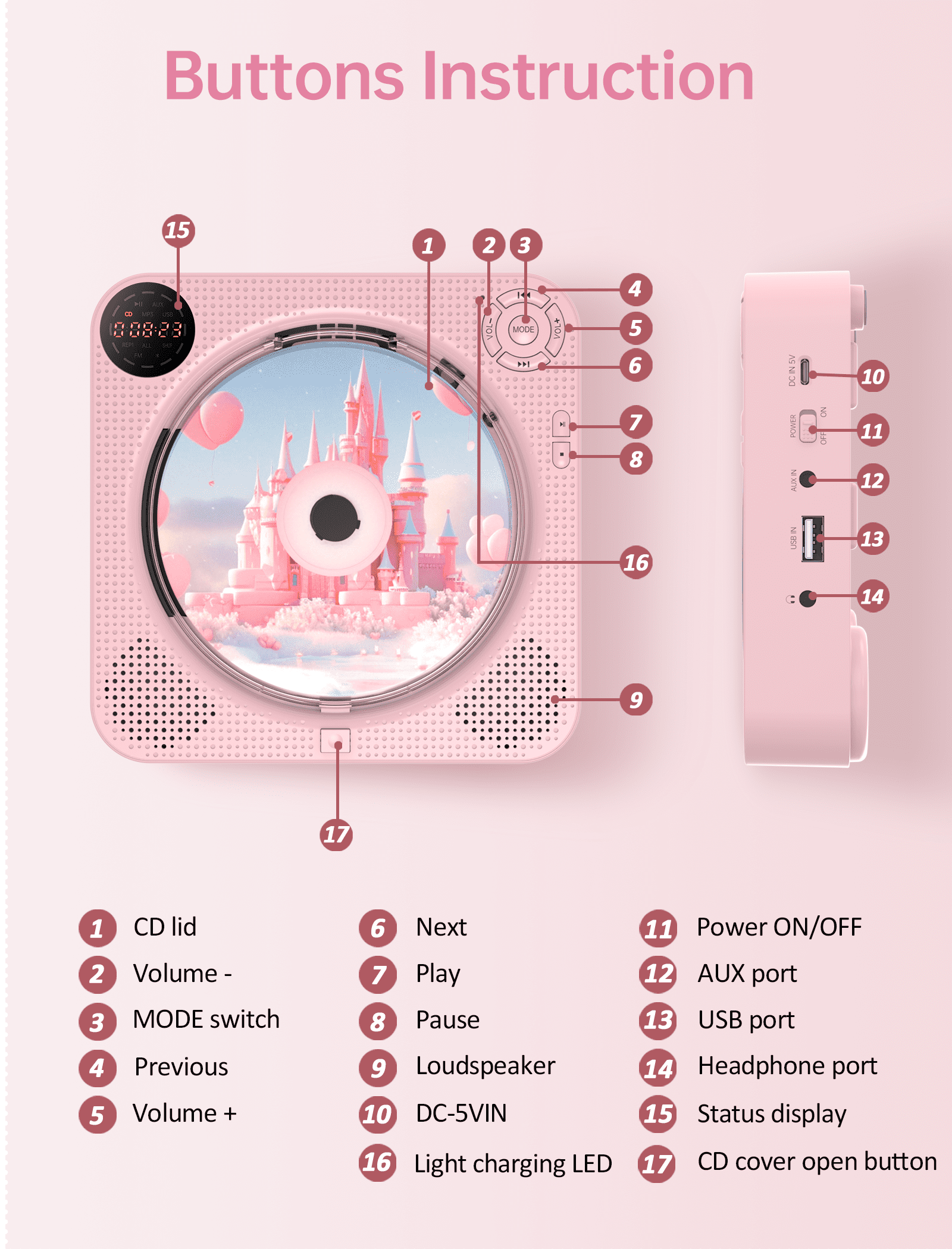 Portable Bluetooth CD Player with Speakers - Small Wall CD Player for Home with Remote Control FM Radio Digital Screen Headphone Jack,Support AUX in Cable&USB