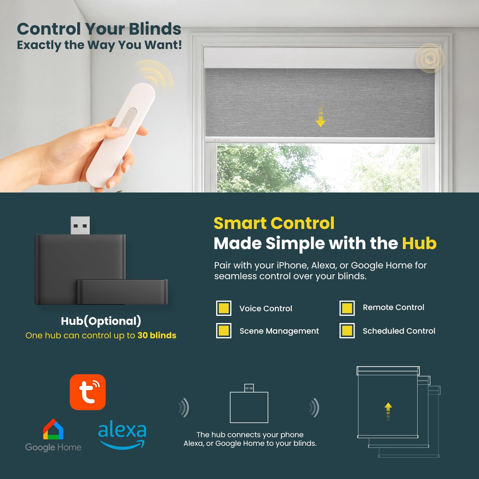 Motorized Blinds No Drill Automatic For Windows Cordless Roller Shades Electric With Remote Control Smart (grey  30 X 72)