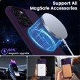 thumbnail image 3 of Magnetic Case for iPhone 14 Pro Case [Compatible with MagSafe] with Screen Protector, Liquid Silicone 3 Layers Full Covered Gel Rubber Shockproof Protective Case Cover 6.1 inch-Elderberry, 3 of 12