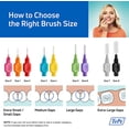 thumbnail image 3 of Original dental flosser, soft-bristle toothbrush for teeth cleaning, 25 pack, 0.45mm, ultra small/small gaps, orange, size 1, 3 of 4