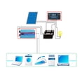 thumbnail image 3 of Labymos Contrôleur de Charge Solaire 100A MPT 12/24V Auto Focus Contrôleur de Panneau Solaire Régulateur Intelligent, 3 of 8