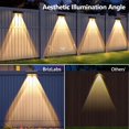 thumbnail image 4 of Luces solares para vallas BrizLabs, paquete de 8 unidades, 250 lm, 9 colores y 11 modos, 4 of 8