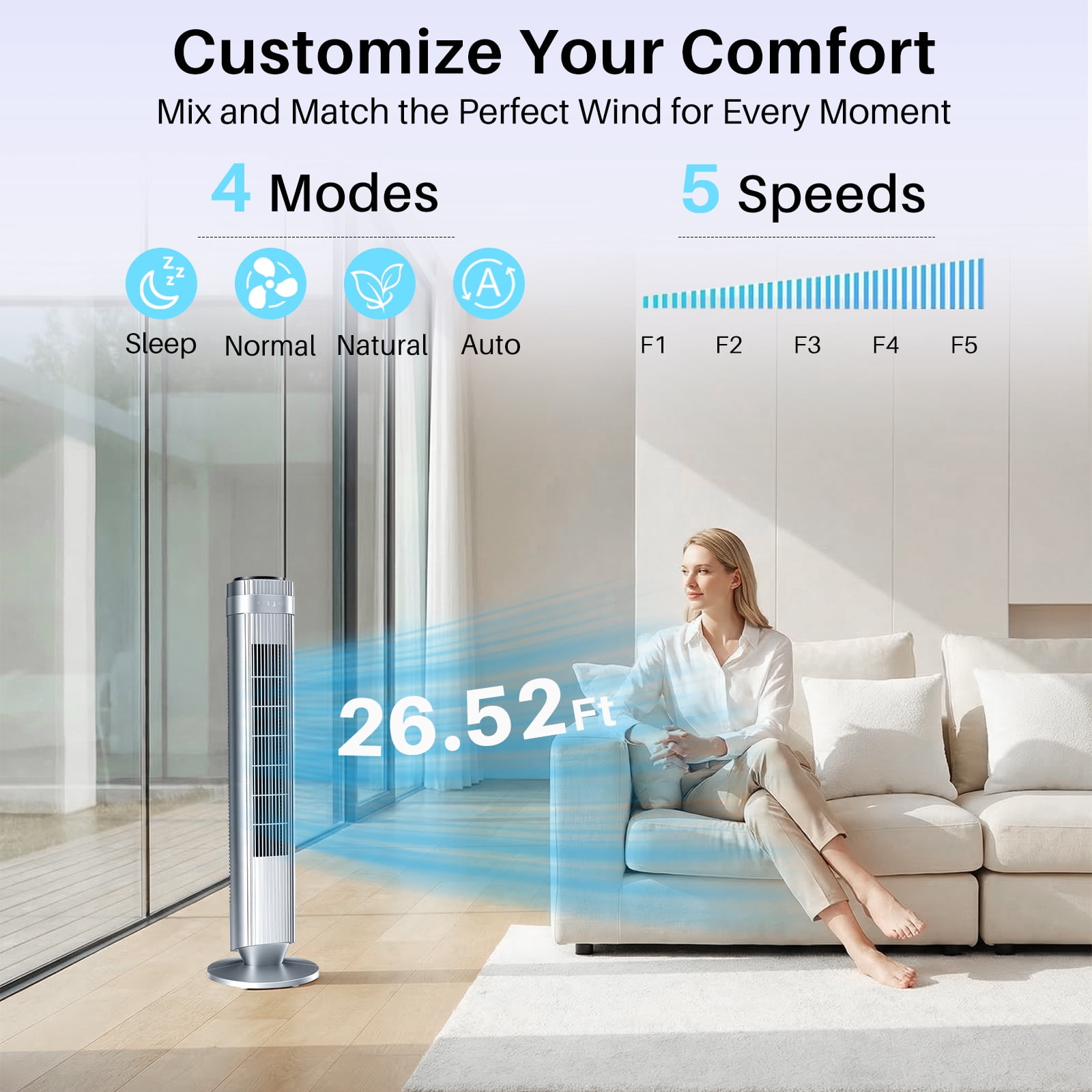 Tower Fan for Home, 64° swivel Standing Floor Fan with Remote, Bladeless Fan Cold Air Quiet, 5 Speeds, 4 Modes, LED Display, Sliver