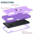 thumbnail image 2 of for Samsung Galaxy A03s Case, Rugged Shockproof Heavy Duty Soft TPU Rubber Bumper Hard PC Back Hybrid Protective Case [with Ring Stand] for A03s (Without Screen Protector) - Purple, 2 of 7