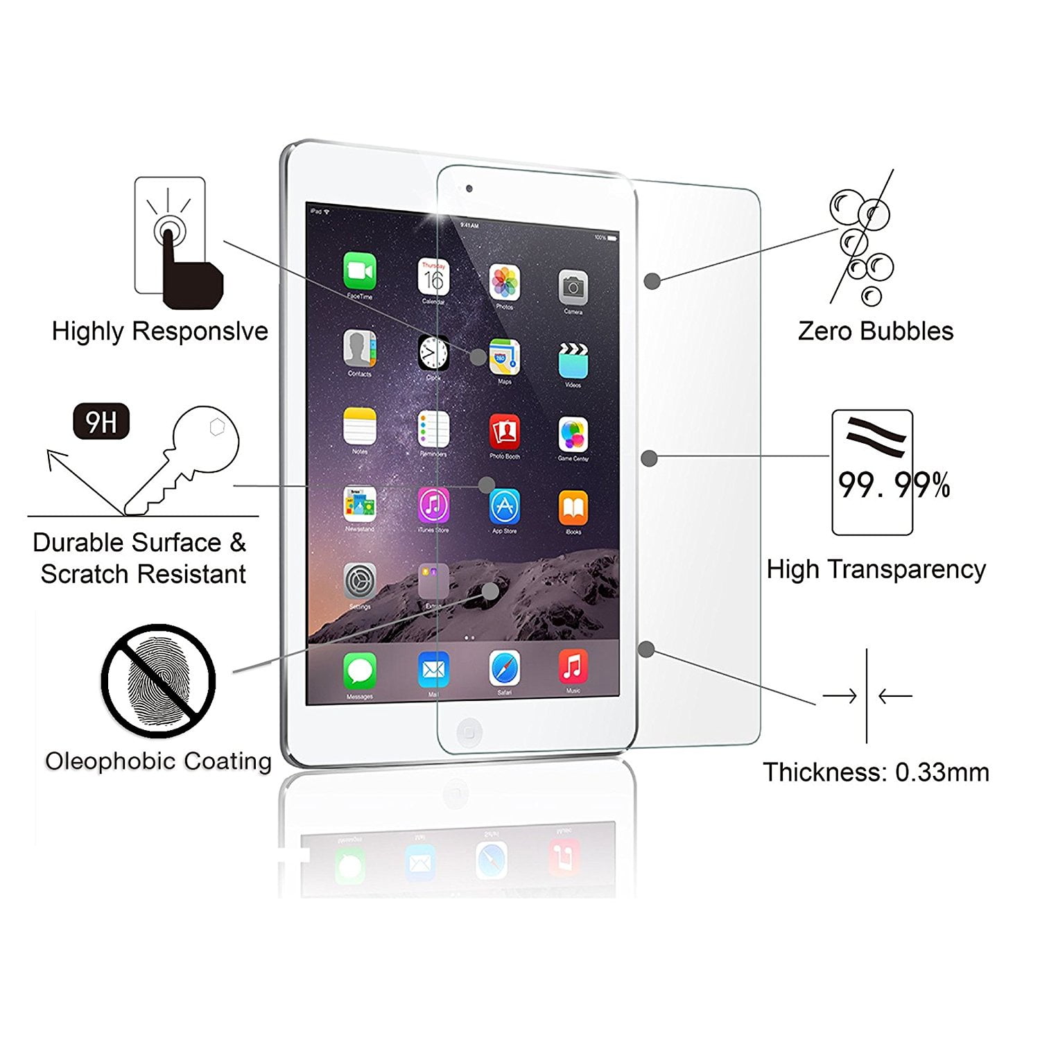  SPARIN Screen Protector Compatible with iPad 6th Generation 9.7  Inch/ iPad 5th Generation, Tempered Glass Compatible with iPad Air 2/ iPad  Pro 9.7 : Electronics