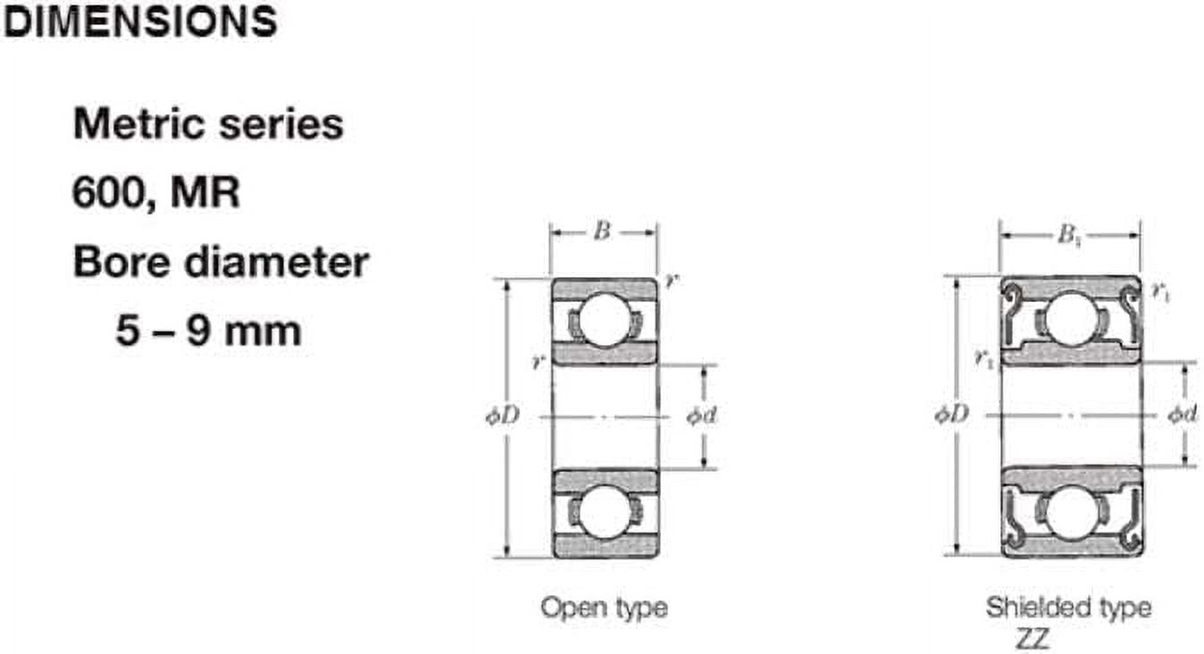 S627ZZ S627Z S627 Z ZZ Miniature Deep Groove Ball Bearing  ABEC-1 440C Roller Stainless Steel Ball Bearings 7 * 22 * 7 mm