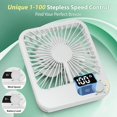 thumbnail image 2 of Ventilador de viaje Zaardend, ventilador portátil recargable con viento de 100 velocidades ajustable, pequeño ruido para dormir de 6,8 pulgadas, funciona con pilas para cruceros 2025 aprobados, elemen, 2 of 5