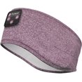 thumbnail image 3 of Perytong Auriculares para Dormir, Auriculares Deportivos Bluetooth con Diadema con Altavoces estéreo HD Ultrafinos, Perfectos para Dormir, Hacer Ejercicio, Trotar, Yoga, insomnio, Viajes en avión, med, 3 of 4