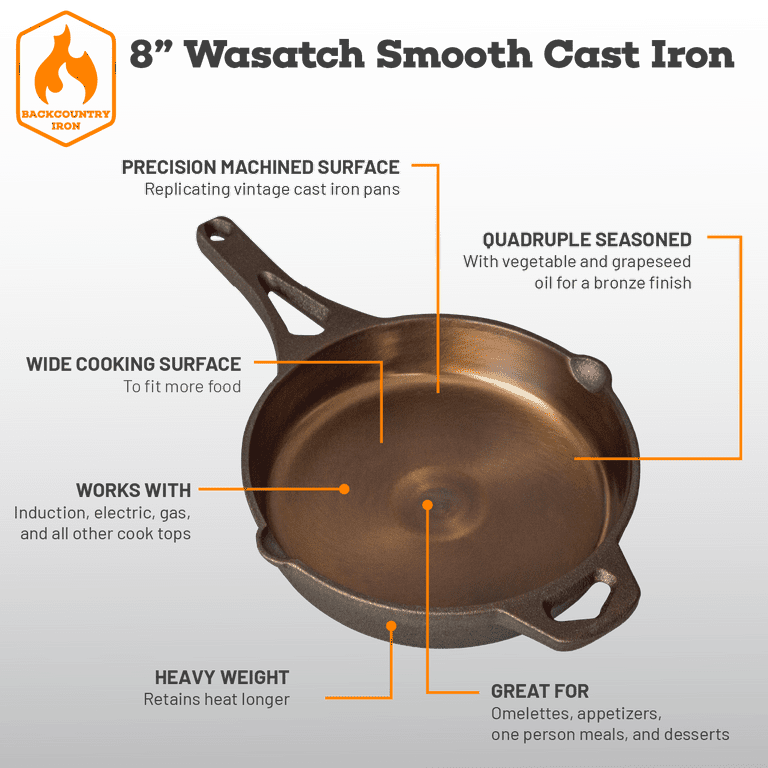 Backcountry Iron 12 inch Round Wasatch Smooth Cast Iron Skillet