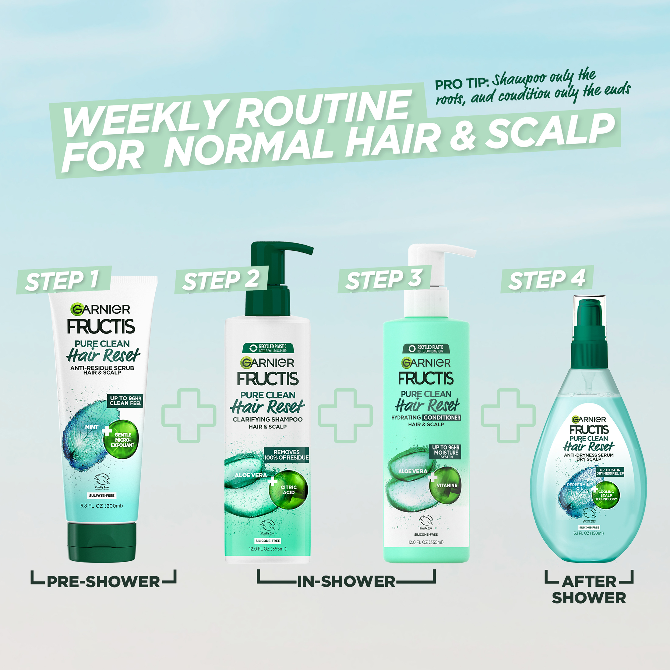 Garnier Fructis Pure Clean Hair Reset Clarifying Shampoo with Aloe Vera, 12 fl oz - image 5 of 7
