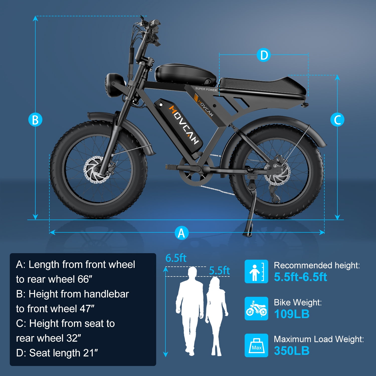 Movcan Dual Motor Dual Battery Electric Bike for Adults, 20" Fat Tire Electric Motorcycle Bike, Hydraulic Brakes 7-Speed 5-Layer Full Suspension UL2849