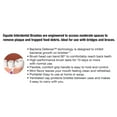 thumbnail image 6 of Equate Interdental Brushes, Mint, Moderate, 20 Count, 6 of 10