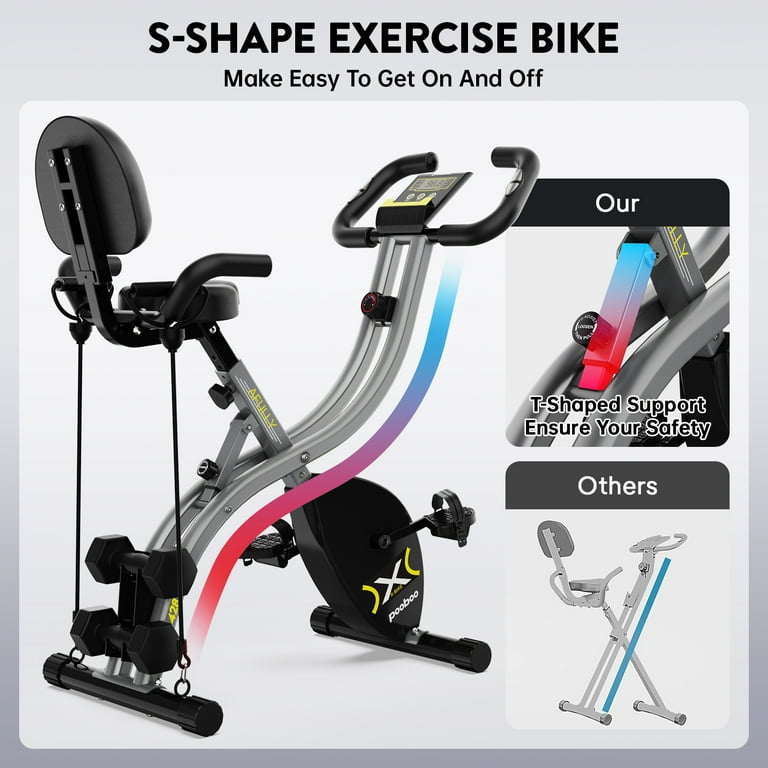 Slim cycle walmart price sale