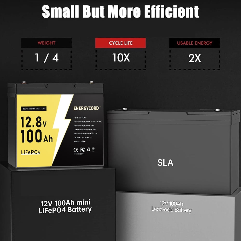 12V 100Ah LiFePO4 Battery, Rechargeabel Deep Cycle Lithium Batteries, 100A BMS with Low-Temp Protection, Perfect for RV, Solar, Boat, Marine, Trolling Motor