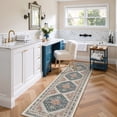 thumbnail image 3 of Roxstand 2'x8' Washable Runner Rug for Hallway Entrance Bedroom Entryway, Vintage Oriental Non Slip Stain Resistant Kitchen Rugs, Blue, 3 of 10