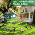 thumbnail image 4 of JahyElec 2 Pack Ultrasonic Animal Repeller Outdoor,Cat Repellent Deer Repellent Devices with Strobe Light Solar Animal Deterrent Device for Rabbit Raccoon Dog Squirrel Skunk Repellent for Yard Garden, 4 of 8