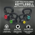 thumbnail image 3 of BalanceFrom Wide Grip 4 Piece Kettlebell Exercise Fitness Weight Set, Includes 5 lbs, 10 lbs, 15 lbs, 20 lbs, 3 of 10