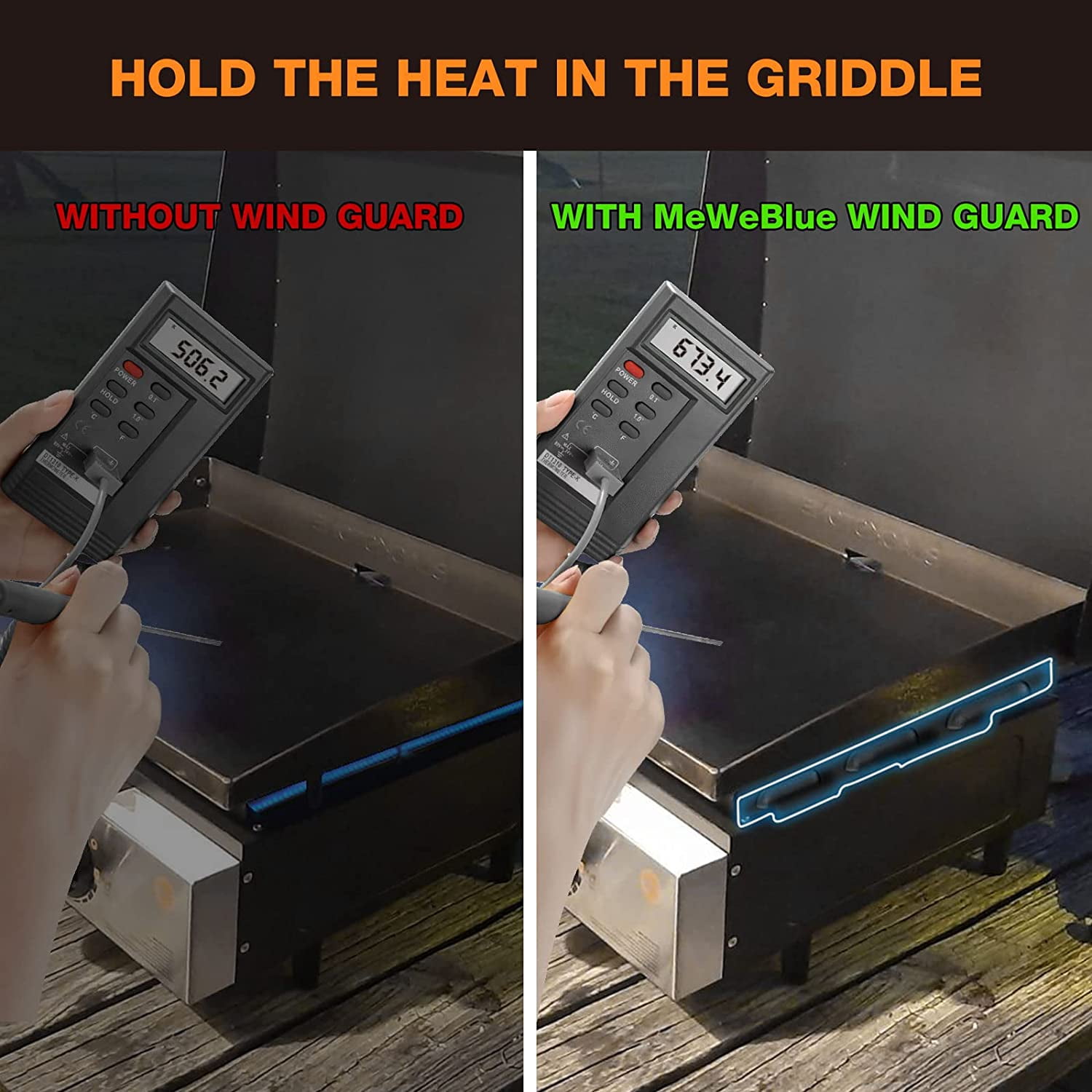 Wind Guards for Blackstone 22 Inch Griddle, Grill Accessories for Griddle Grill and Camping, 5018 Magnetic Stainless Steel Wind Screens Protect Flame Hold Heat, Compatible with Hood, Black