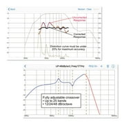 Earthquake Sound MiniMe DSP P-15 Compact Powered Subwoofer 15 1000W DSP Control and SLAPS Passive Radiator Technology