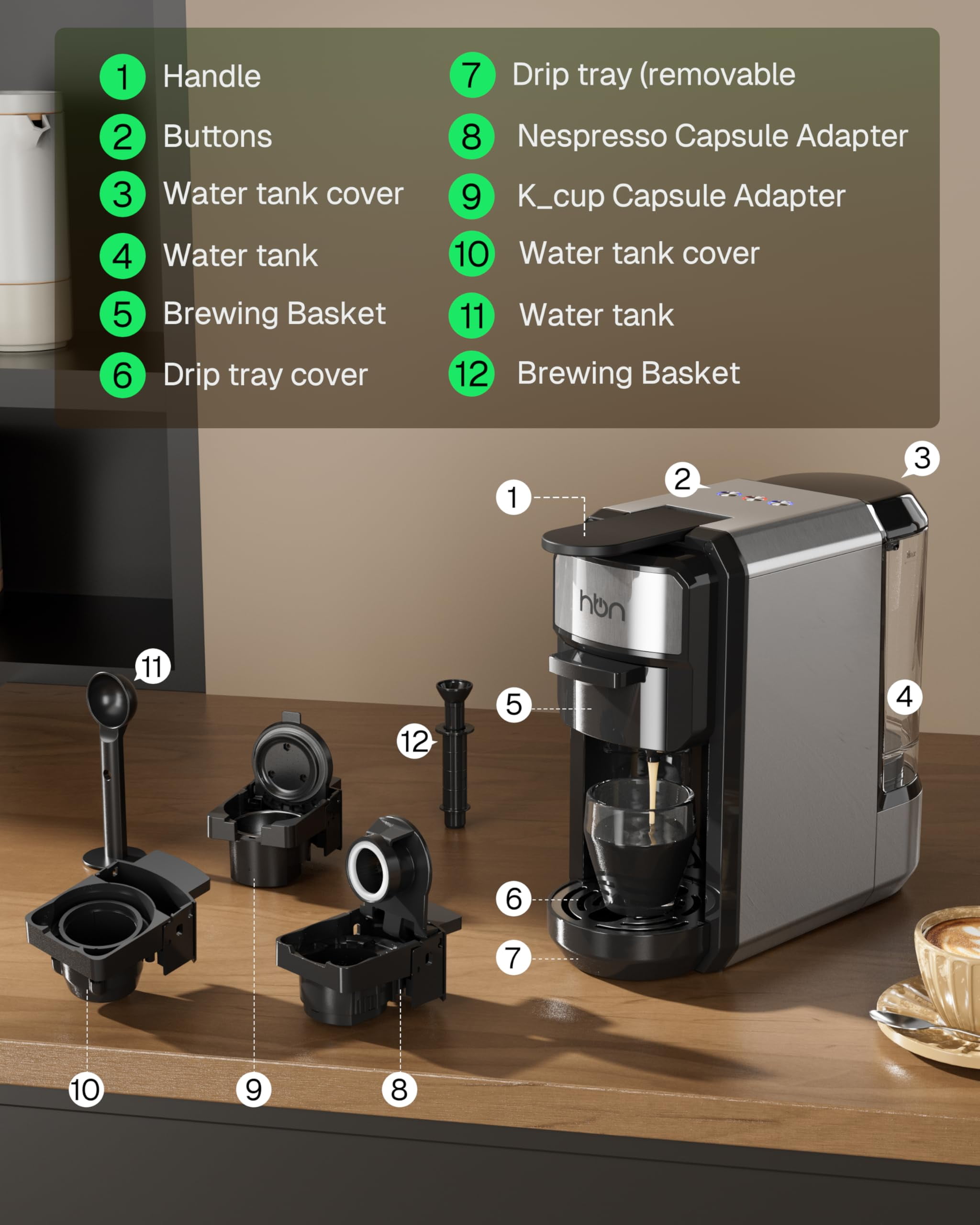 HBN 3-in-1 Coffee Maker, Multi Coffee Maker Single Serve for Nespresso Capsule & K-Cup Pods & Ground Coffee, 19Bar One-Touch Brewing Espresso Machine, 20oz Removable Water Tank, 1450W Fast Heat