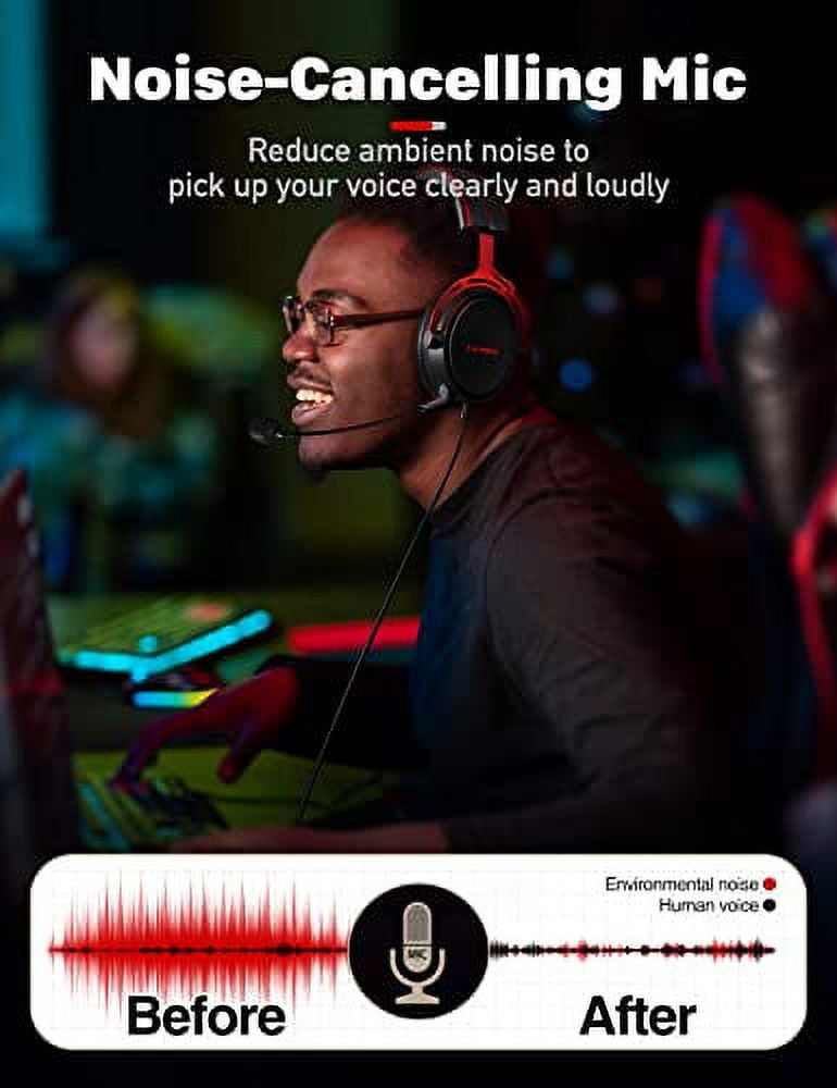 BlackJack+ Cuffie Stereo Gaming con microfono per PS5, PS4, PC, XBOX O