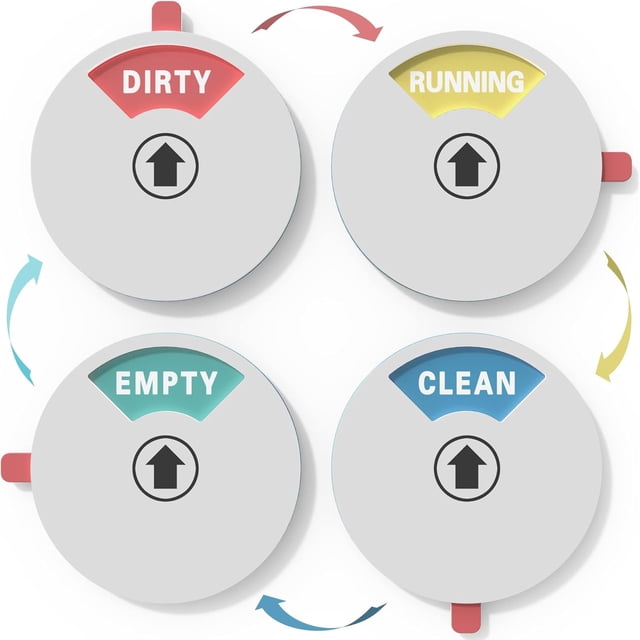 Aimant pour Lave-Vaisselle Clean Dirty, Aimant Clean Dirty Running Empty pour Lave-Vaisselle, Aimant pour Lave-Vaisselle Dirty Clean avec Colle Double Face (Argent)