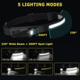 thumbnail image 2 of Linterna frontal Wopkdupk recargable, haz ancho de 230°, 5 modos, 2 of 6