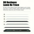 thumbnail image 4 of 3-Pack 9H Anti-Shock Privacy Tempered Glass Film Compatible with iPhone 16 Pro Max 15 Plus 14 13 12 Screen Protector Compatible with iPhone 15 Pro Max, 4 of 4