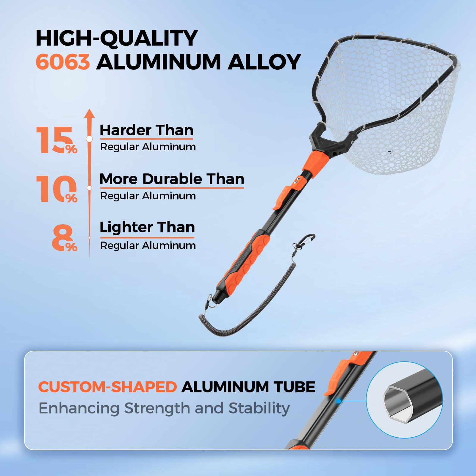 Titanet Fishing Net  Durable Aluminum Handle Non-slip Hi-vis Grip Compact Bag & Lanyard Ideal For Kayak Lake Fly Or River 2 Options